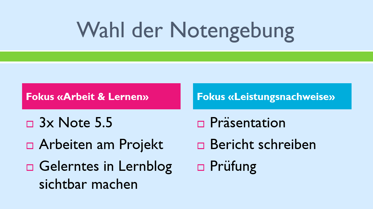 Lernende konnten wählen: Entweder dreimal fix die Note 5.5 (zweithöchste Note in der Schweiz) oder eine übliche Beurteilung mit Leistungsnachweisen.